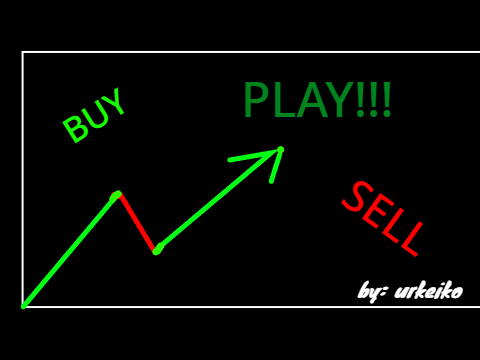 Investing Simulator v1.6