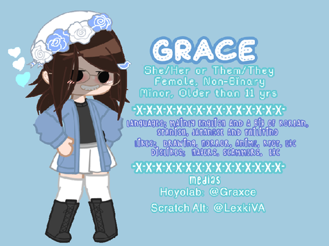 Facts about me !