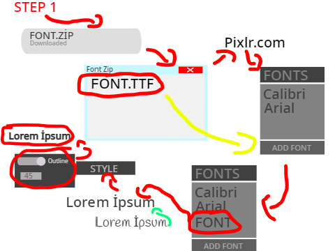 Using font