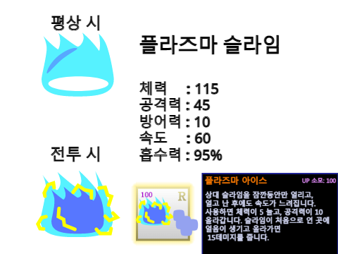 슬라임 마스터 양식 remix
