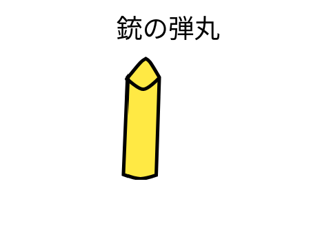 ナンカの素材 