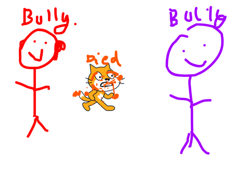 Getting Bullied