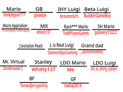 Mario's Madness Sign Up