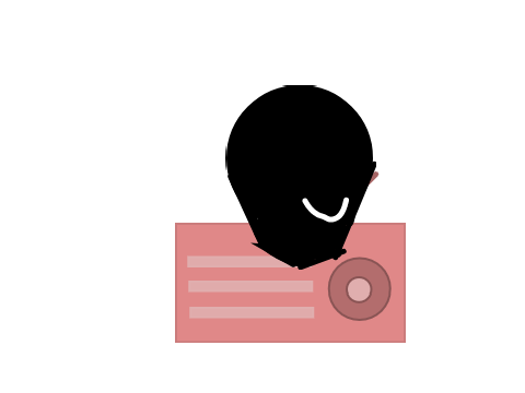 News \ about new account holder...