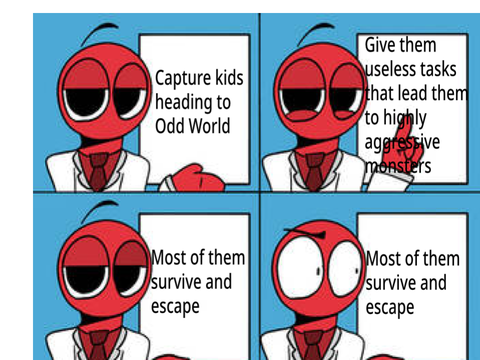 Red’s Flawless* Plan