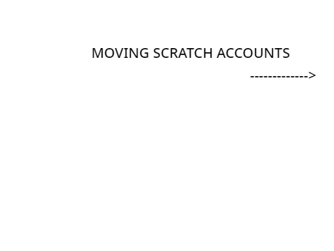 MOVING SCRATCH ACCOUTS