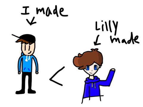 Lilly to me to do this