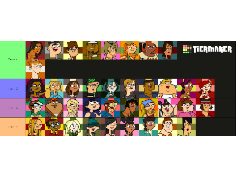 Total Drama Viewer Voting 1!