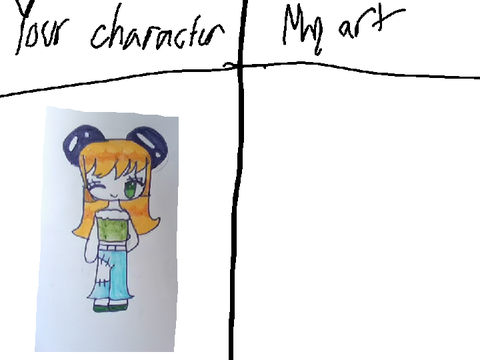 Drawing your OCs! :D remix