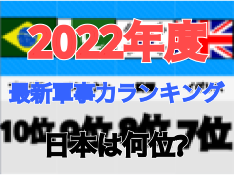 2022年度 世界軍事力ランキング