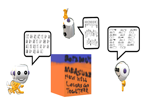 AI Plays games