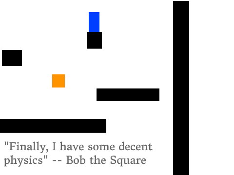 Bob The Square: Quest for Equality (WIP)