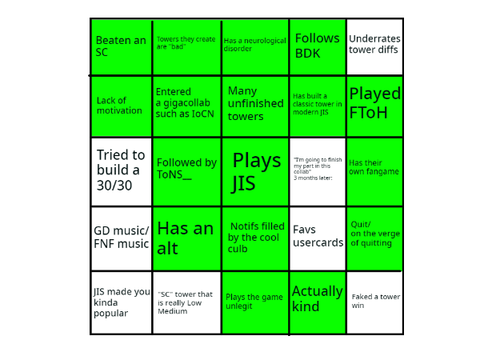 JIS Bingo Thingy