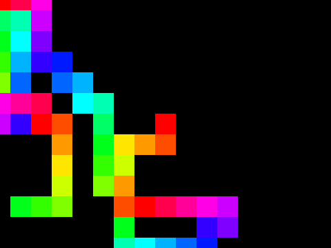 Rainbow Chalk Board | #Animations #Art #All remix