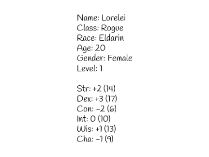 Lorelei - D&D