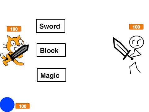 Turn Based Fighter 