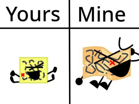 I'M THE MAP!