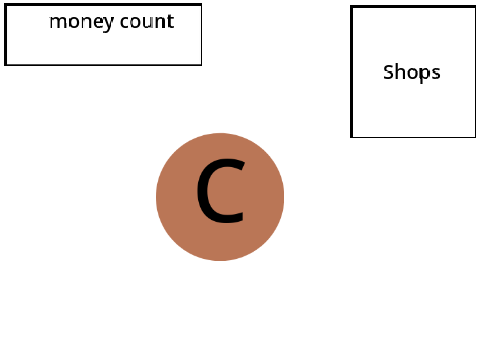 coin clicker v1.0