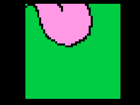Cat lick Icon Contest! Entry