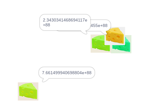 Counting with Cheese
