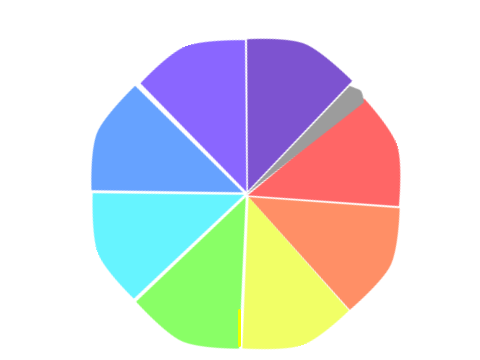 NEWER SPINNER
