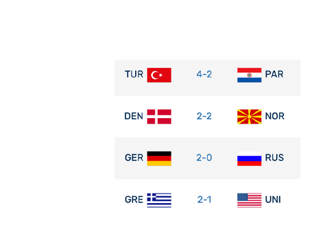 Match Day 1