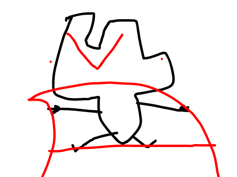 what have i done