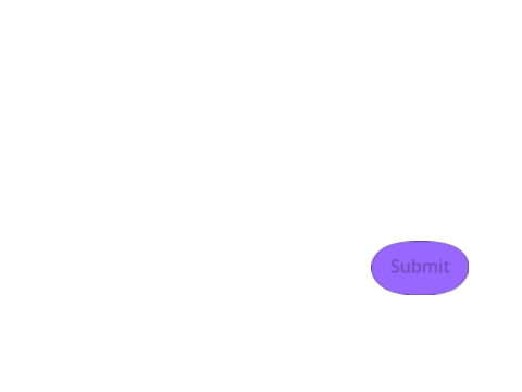 how well do you know this user? (In testing)