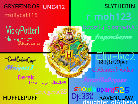 Sign on Your Hogwarts House x14 remix remix remix remix