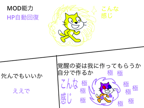 採用者の方にアンケート remix