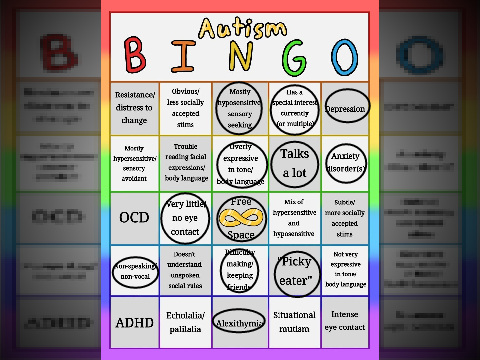 Educational Autistic Traits Bingo