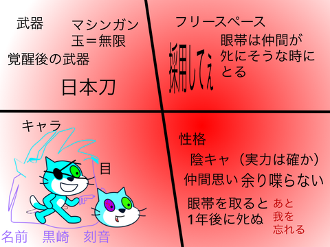 マイクラ仲間キャラコラボシート remix