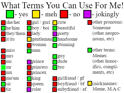 mines