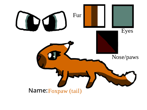 TQFP Cameo  Making thingy ~Foxpaw~