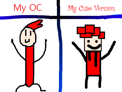Cubed