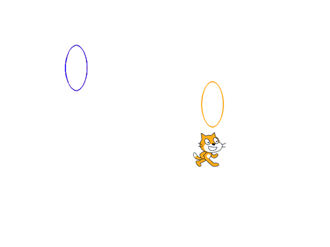 Portal Test