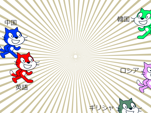 「君が代」を別の言語に直してからまた日本語に直すと…