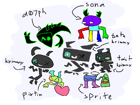 redesigns 2: electric boogaloo