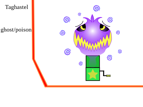 taphori custom pokemon
