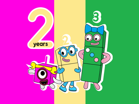 Numberfannies "2 years" Anniversary?