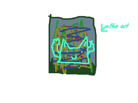Chapter 4- Explorations