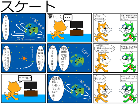 ショート漫画スケート