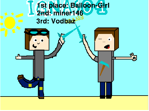 Contest Results