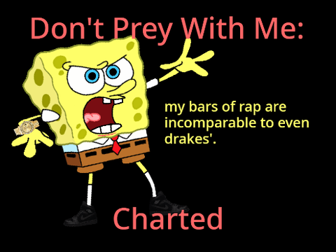 Don't Prey With Me: Charted