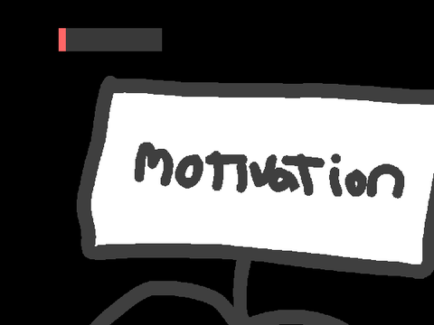 motivation