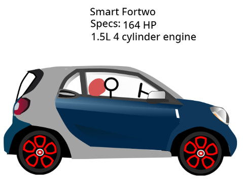 SMART FORTWO EPIC REDISIGN