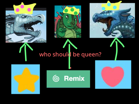 Who should be queen?  remix remix remix remix