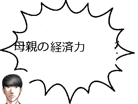 お弁当に必要なのは・・・ remix remix