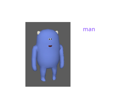 man