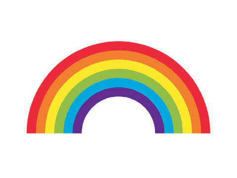 Pointlessly Gendered Products